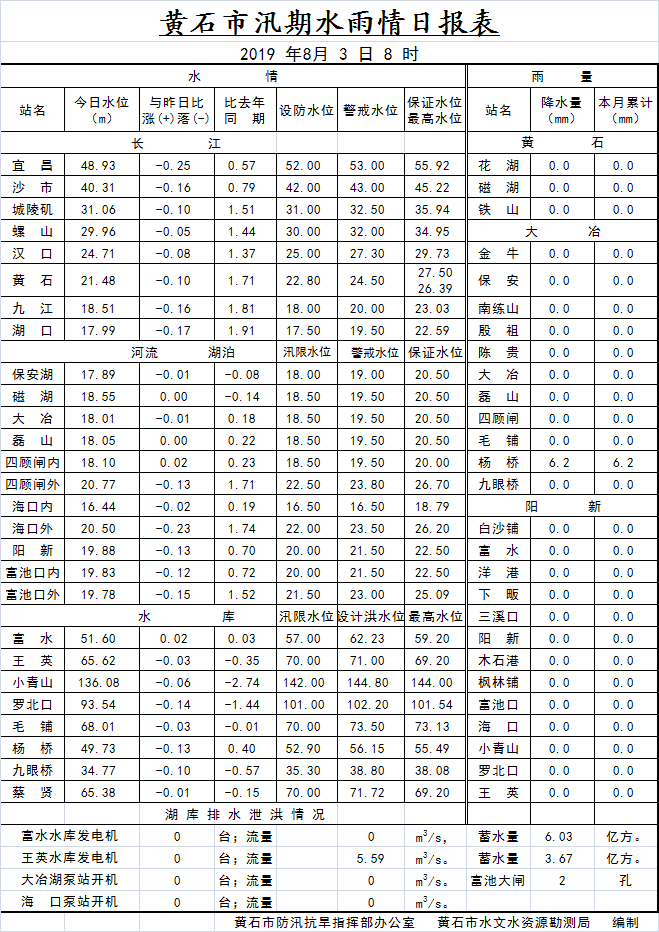 QQ图片20190803083403.png
