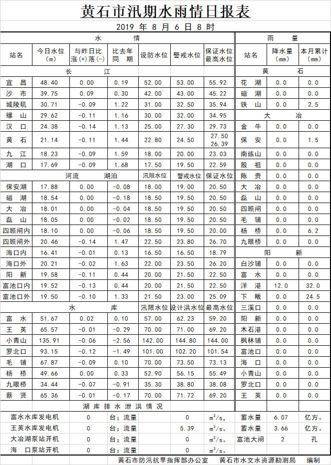 QQ图片20190806085128.png