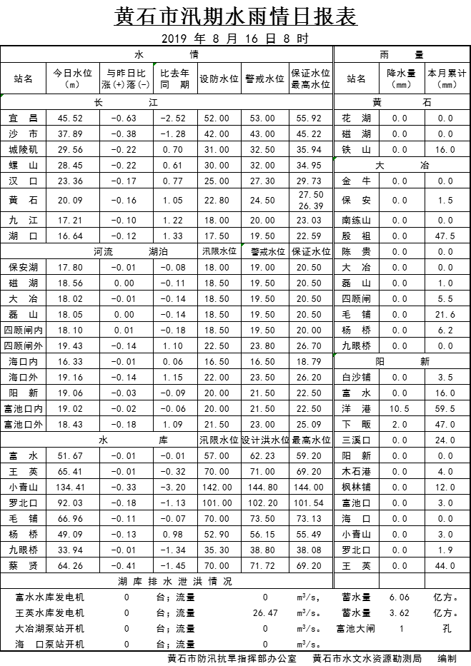 QQ图片20190816094823.png