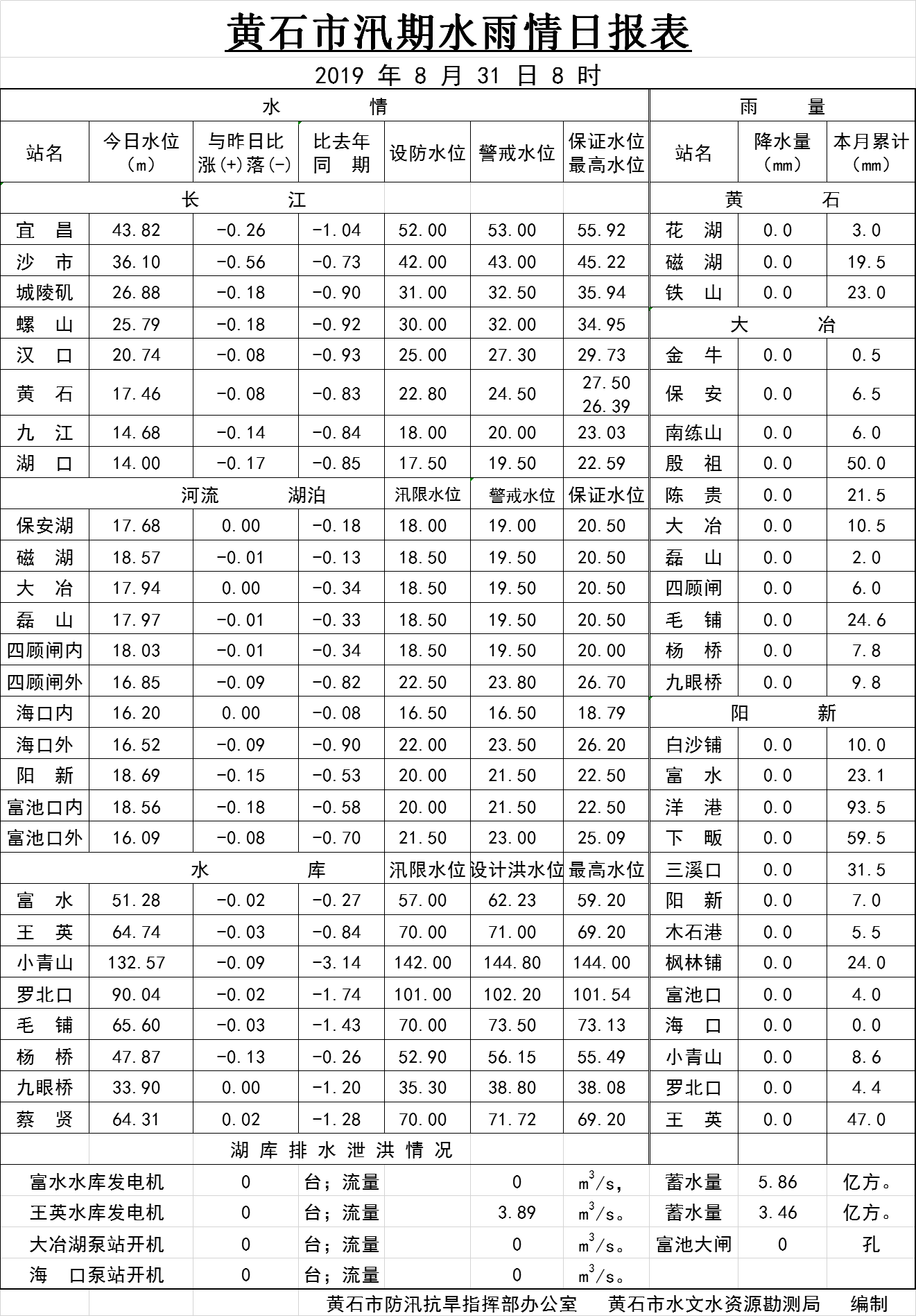 QQ图片20190819072545.png
