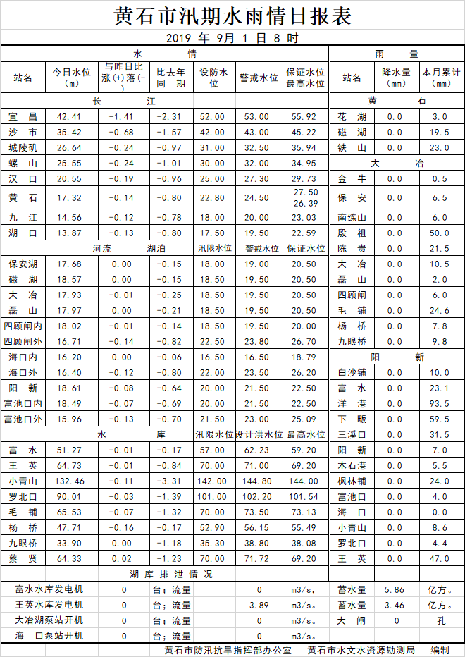 QQ图片20190902084726.png