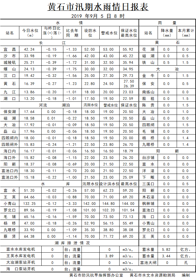QQ图片20190905081957.png