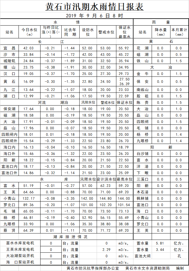 QQ图片20190905081957.png