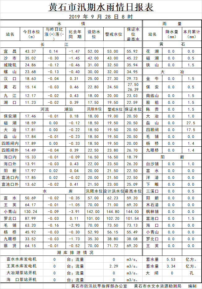 QQ图片20190926084416.png