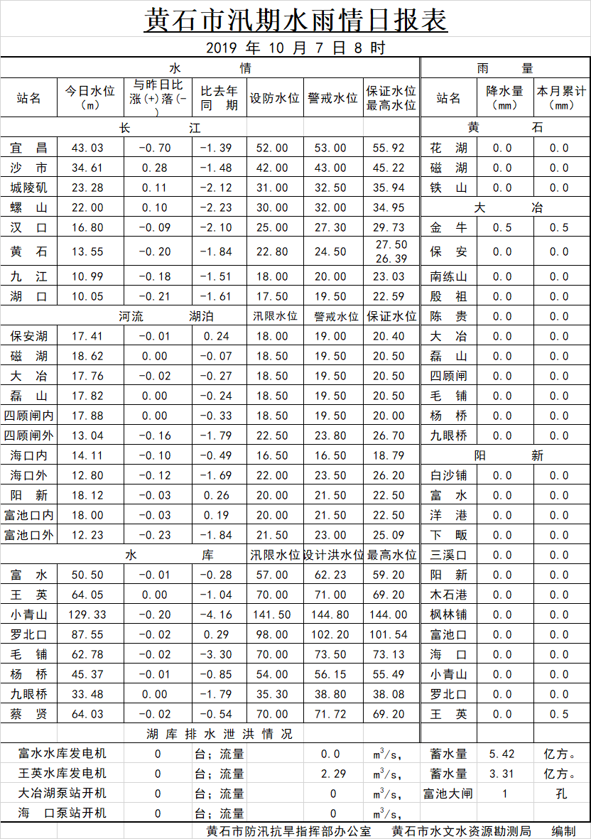 QQ图片20191007171211.png