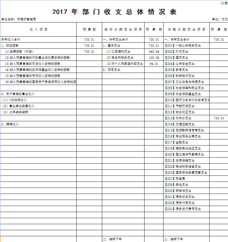 oldsrc="W020171030414486367024.jpg"